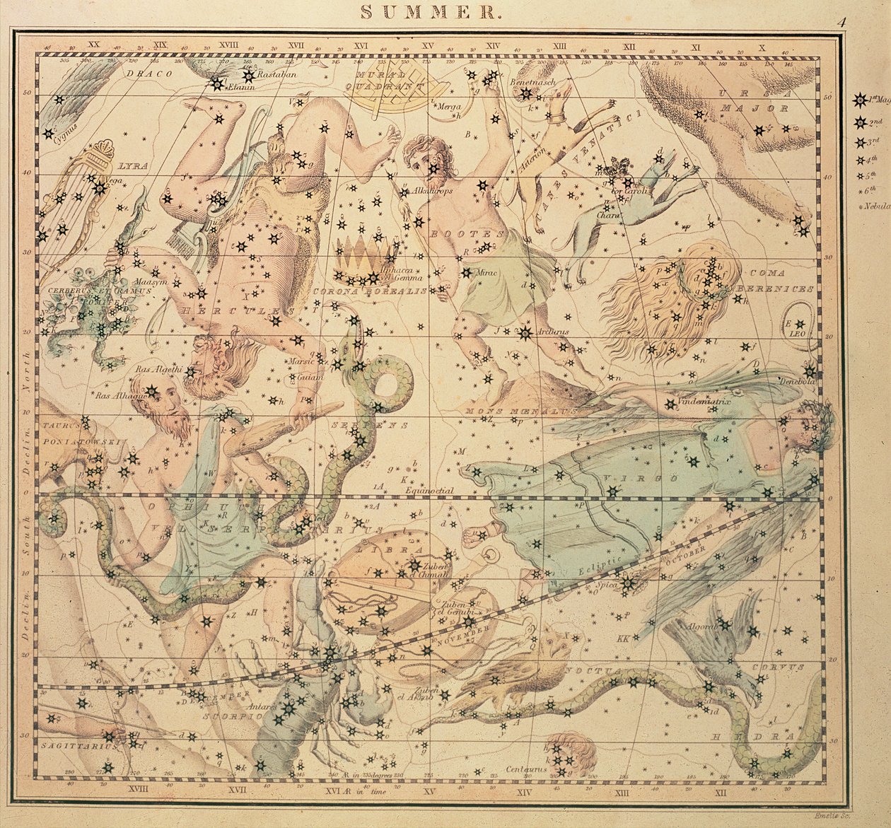 Celestial chart: Summer, showing signs of the zodiac, positions of the stars and astrological instruments, engraved by John Emslie (1813-75) by Unknown