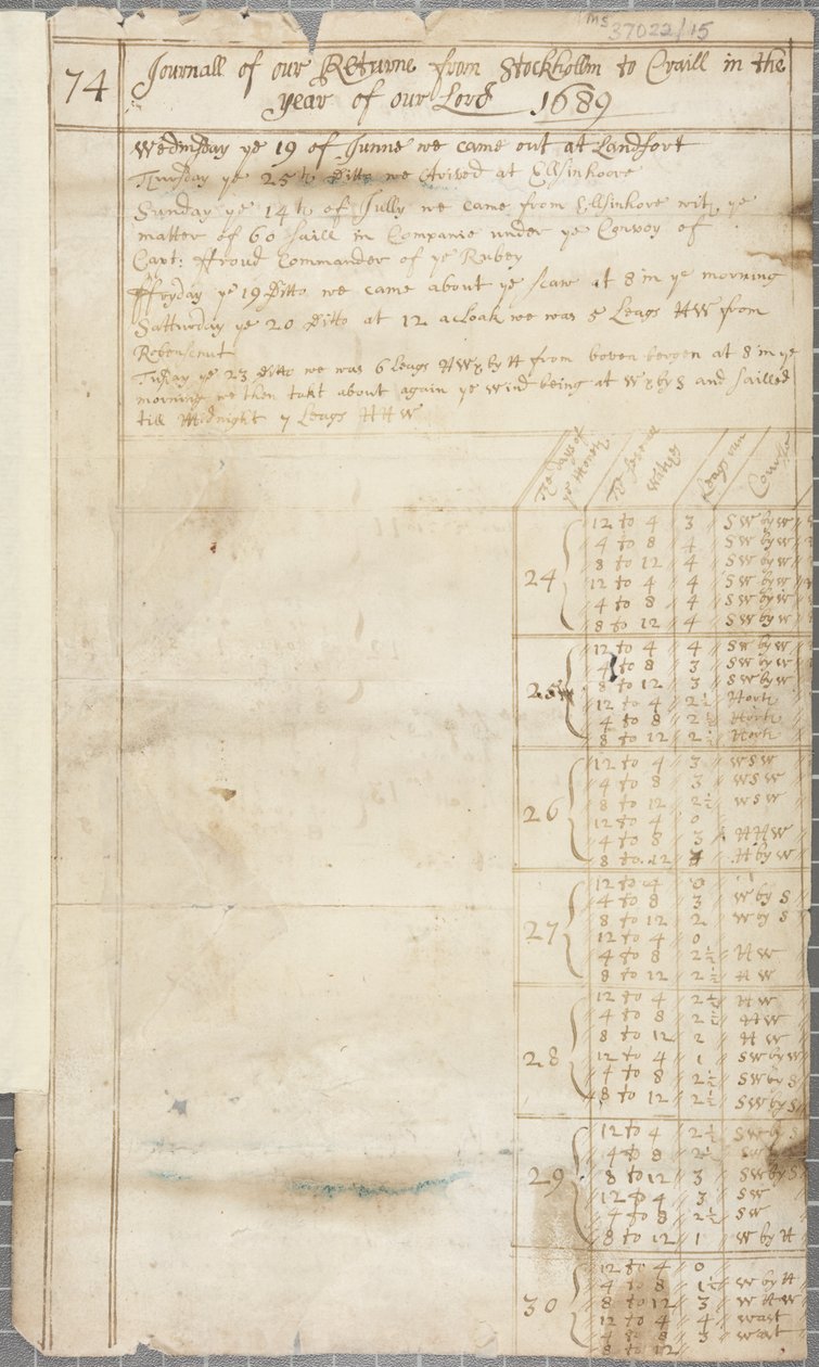 Part of Ship