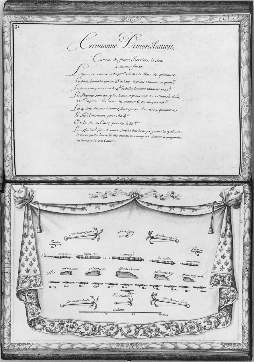 Cannons and Anchors of a Galley, Thirtieth Demonstration by French School