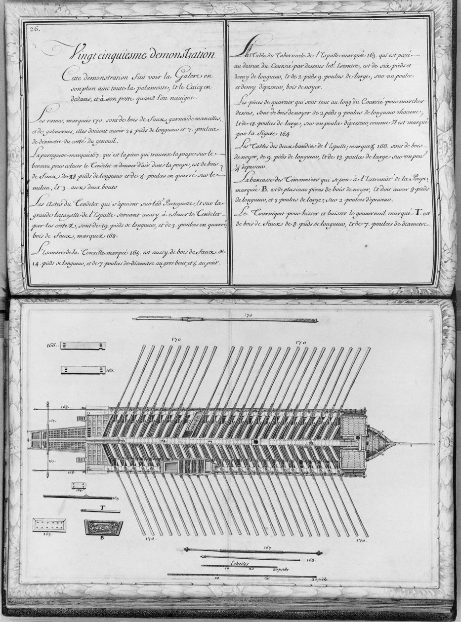 Plan of a Galley, Twenty-Fifth Demonstration, Plate 26 by French School