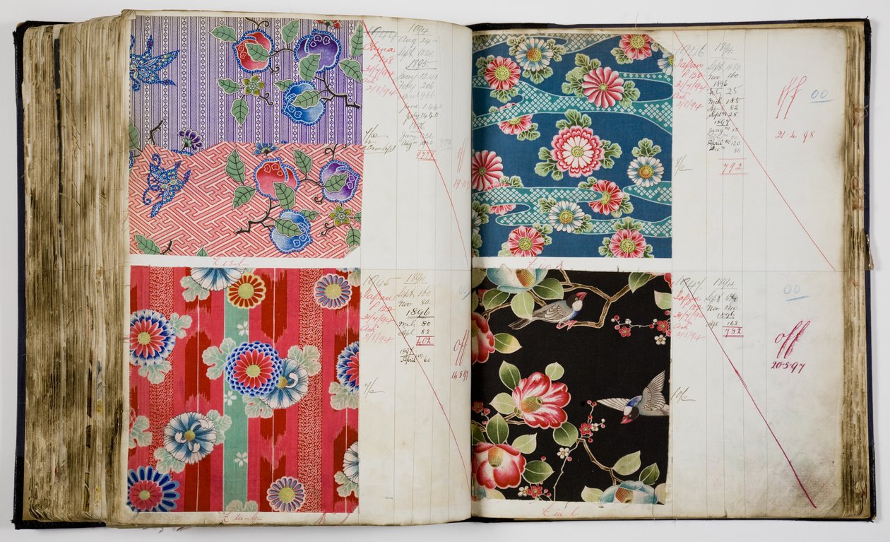 Pages from a Sample Book by (after) English School