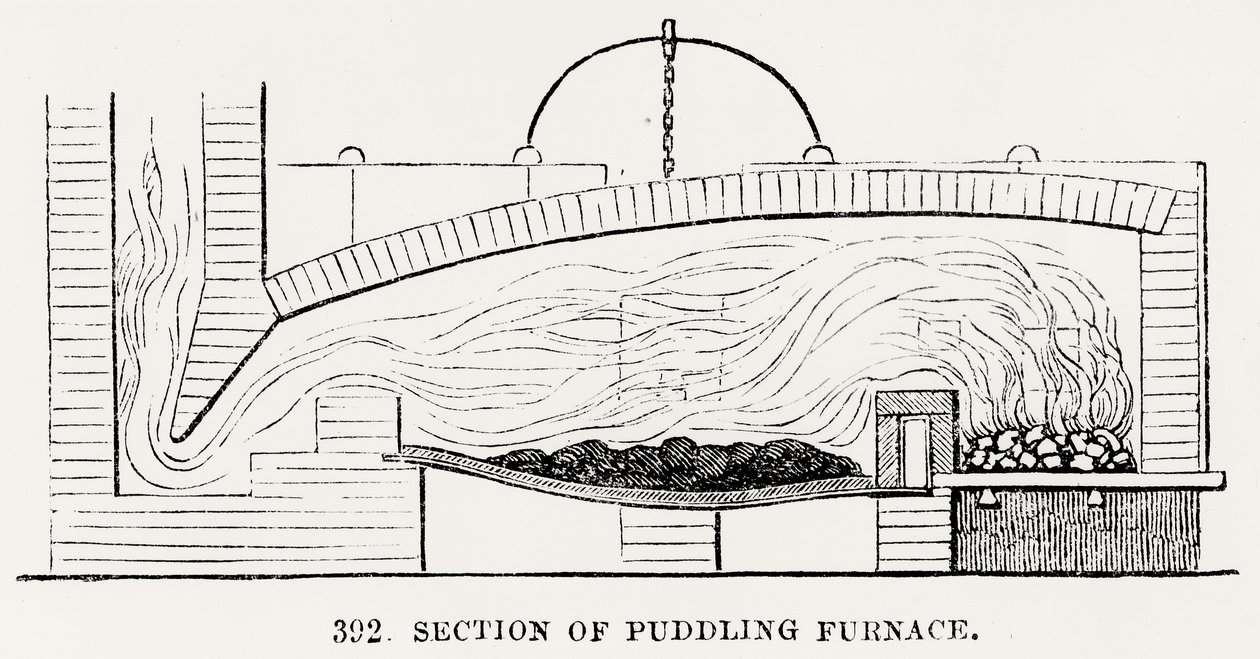 Section of a Puddling Furnace by English School
