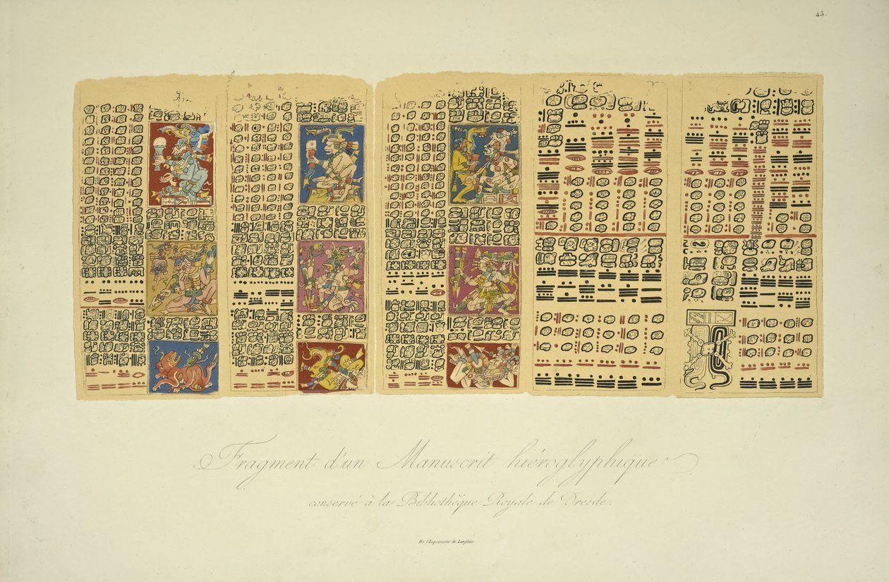 Fragment of a Hieroglyphic Manuscript Conserved at the Royal Library, Dresden, Illustration from Vues des Cordillères et Monumens des Peuples Indigènes de l