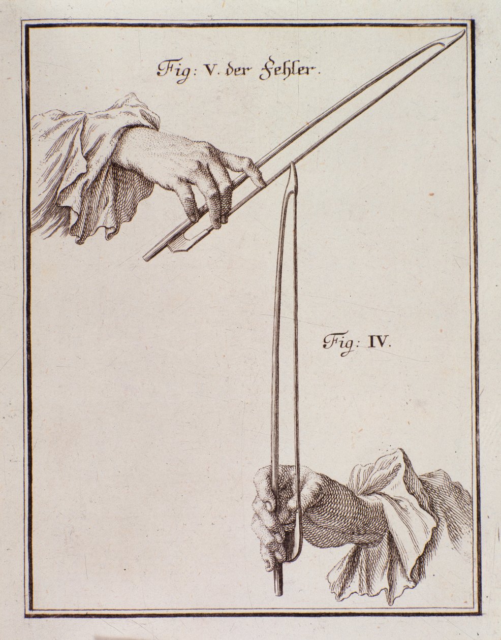 How to hold archer Page of violin method by Leopold Mozart, father of Wolfgang Amadeus by Italian School