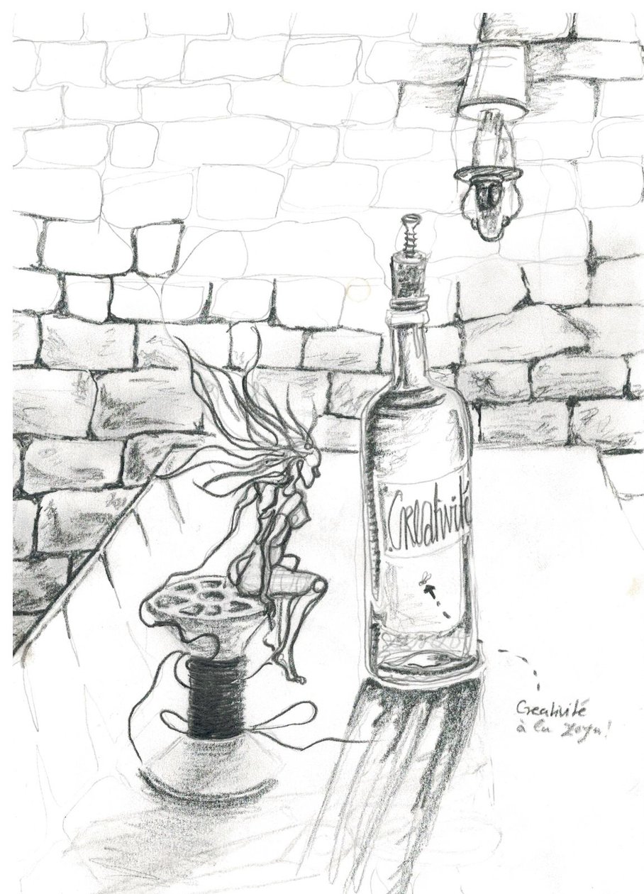 Creativity à la Zoya by Phantalis