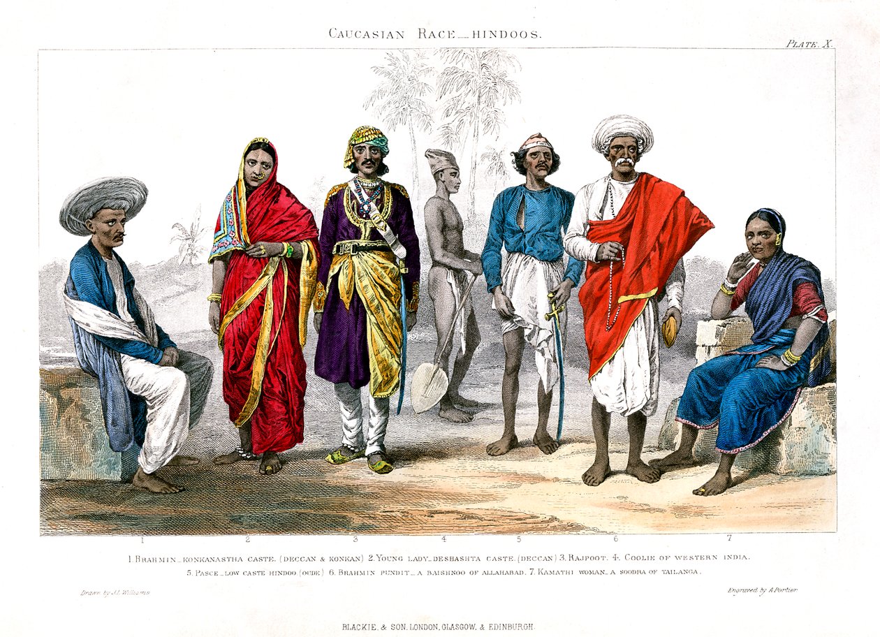 Caucasian Race, Hindus by A. Portier