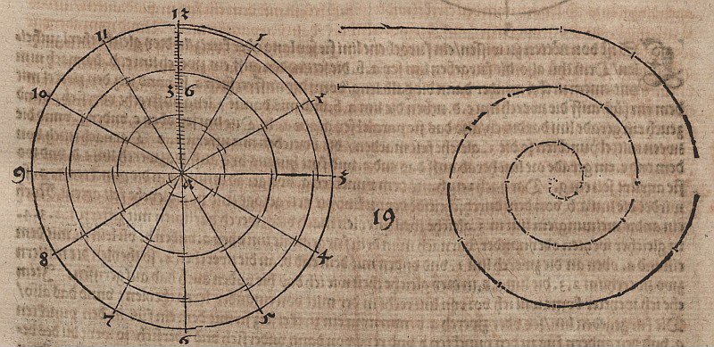 Archimedean Spiral with Three Turns by Albrecht Dürer