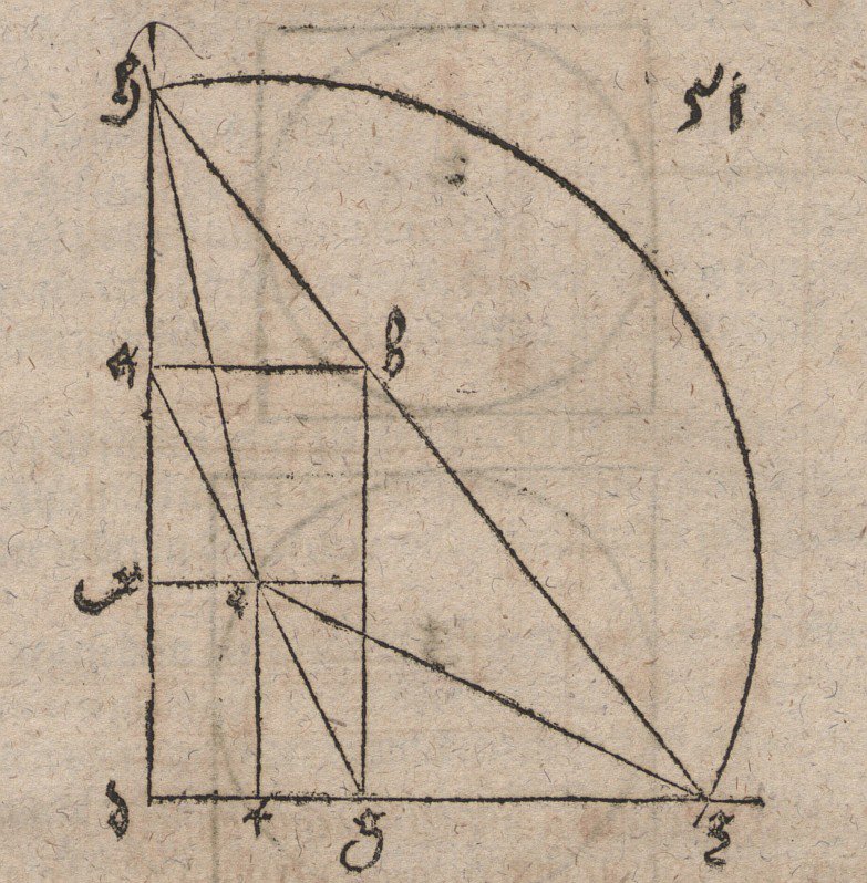 Construction of the Two Mean Proportionals to Two Given Lines by Albrecht Dürer