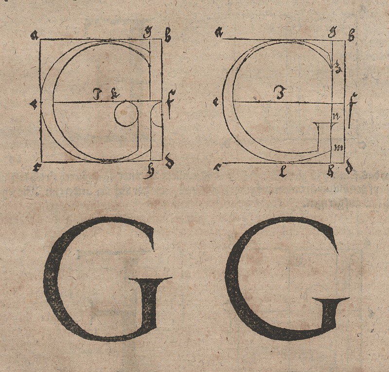 Construction of Letters by Albrecht Dürer