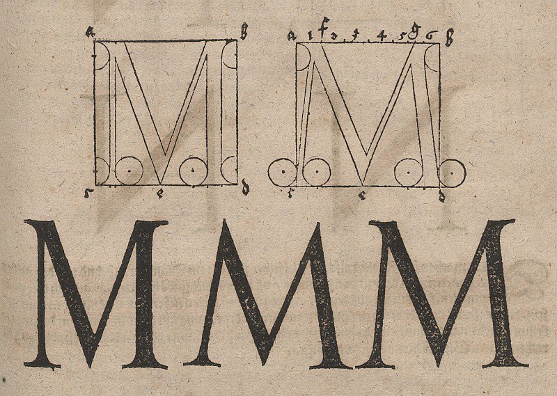 Construction of Letters by Albrecht Dürer