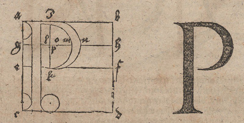 Construction of Letters by Albrecht Dürer
