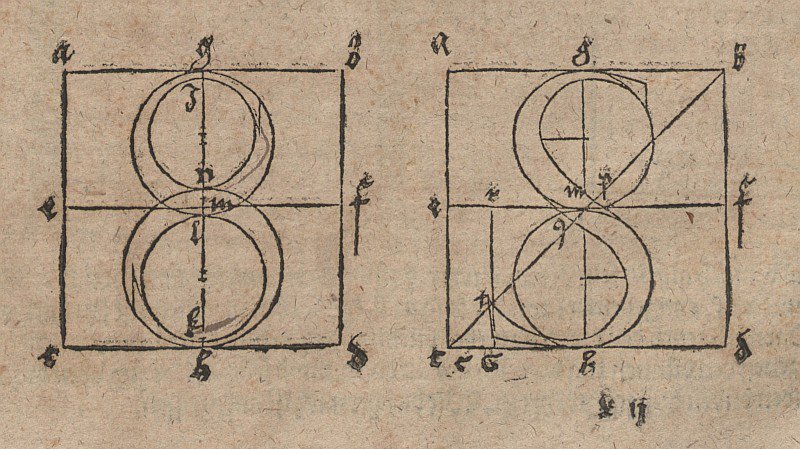 Construction of Letters by Albrecht Dürer