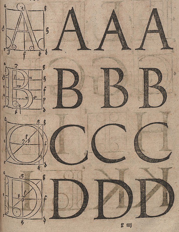 Construction of Letters by Albrecht Dürer