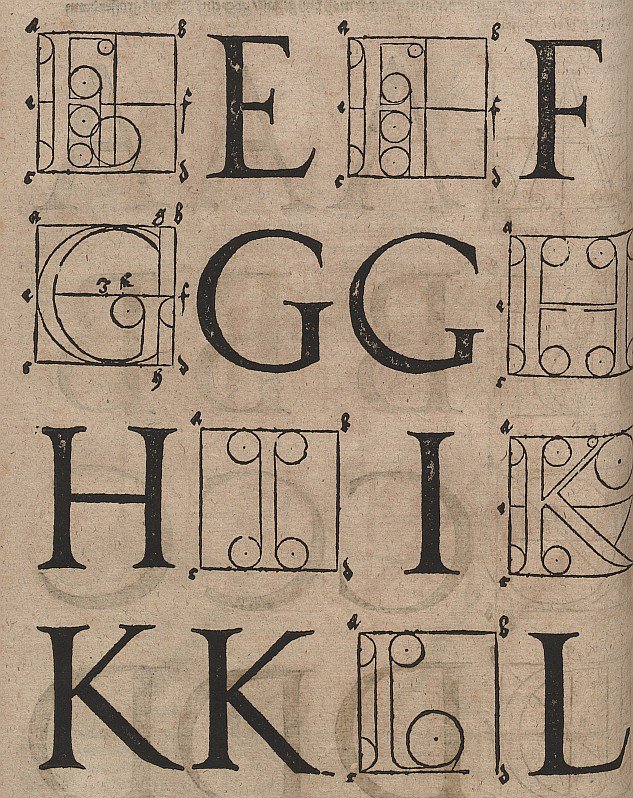 Construction of Letters by Albrecht Dürer