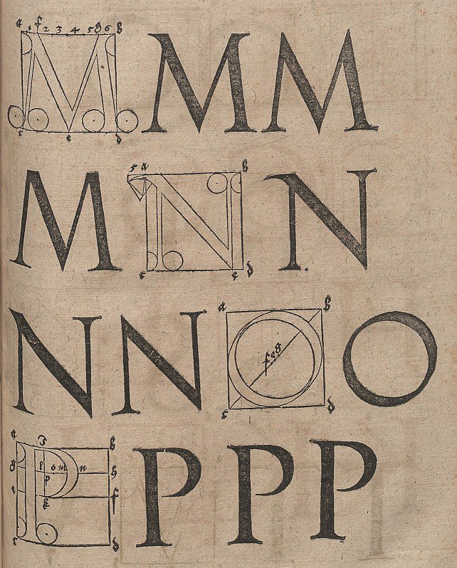 Construction of Letters by Albrecht Dürer