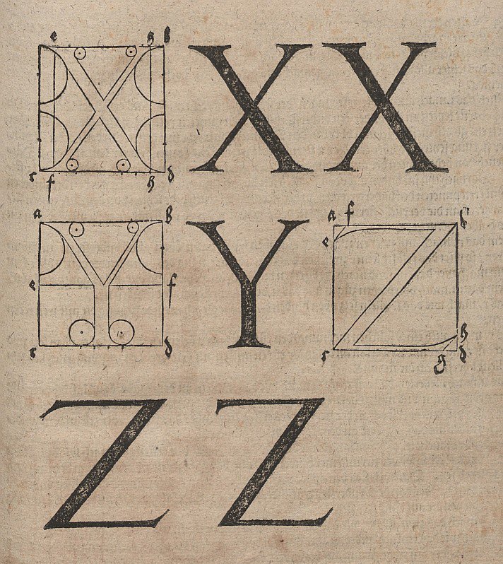 Construction of Letters by Albrecht Dürer