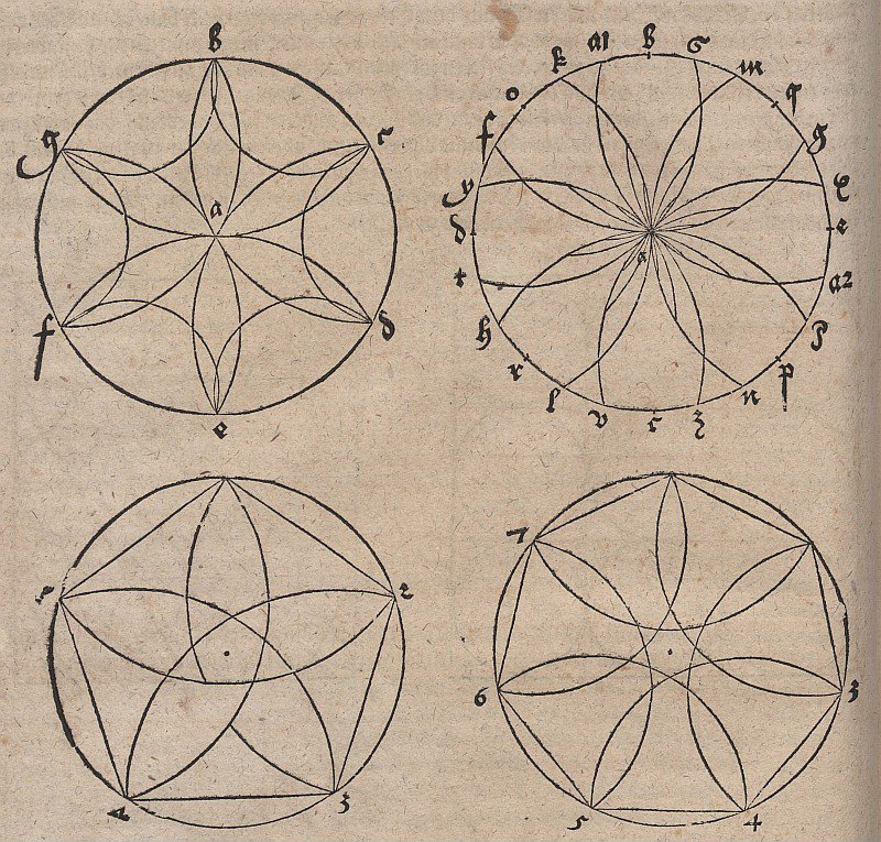 Circle Ornaments by Albrecht Dürer