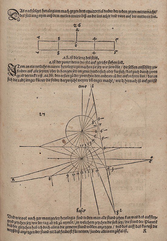 Length of the Style and Dial of the Sundial on Any Plane by Albrecht Dürer