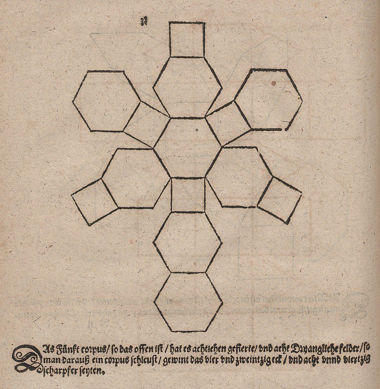 Net Unfolding of a Truncated Octahedron by Albrecht Dürer
