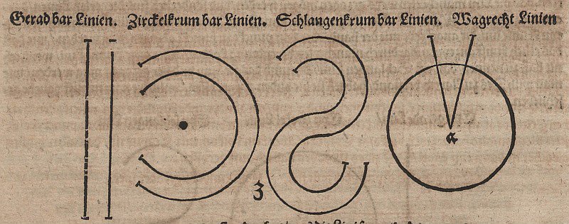 Parallel Curves by Albrecht Dürer