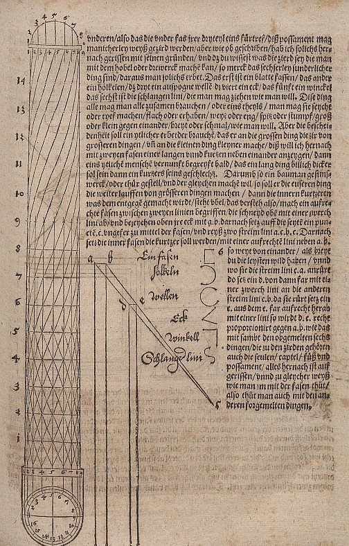 Column with Spiral Decoration by Albrecht Dürer