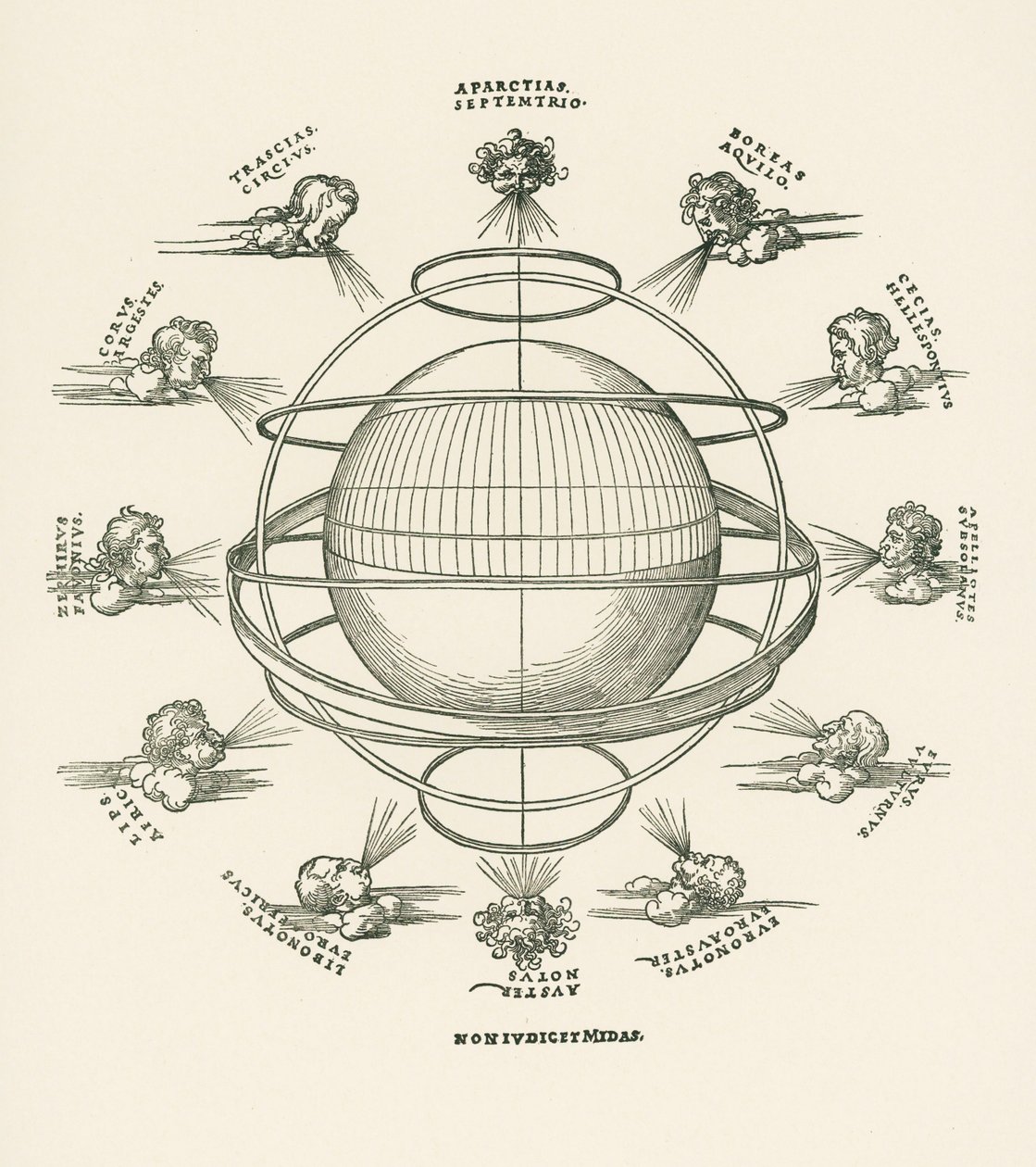 The Armillary Sphere by Albrecht Dürer or Duerer