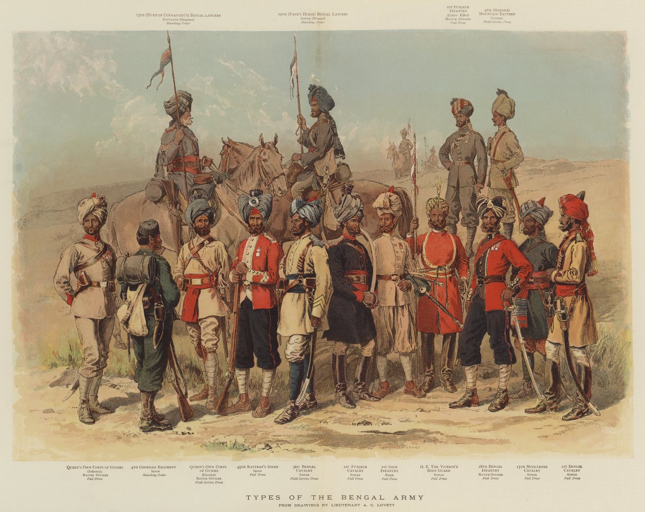 Types of the Bengal Army by Alfred Crowdy Lovett