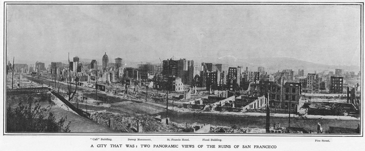 Panoramic view of the ruins of San Francisco after the 1906 earthquake, 1906 by American Photographer