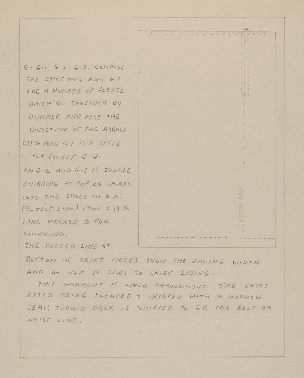Description of a Dress by American 20th Century