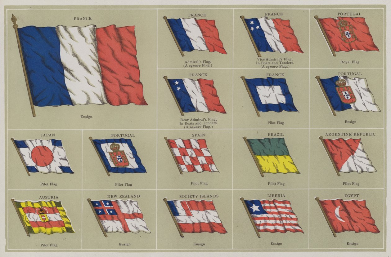 Flags by American School