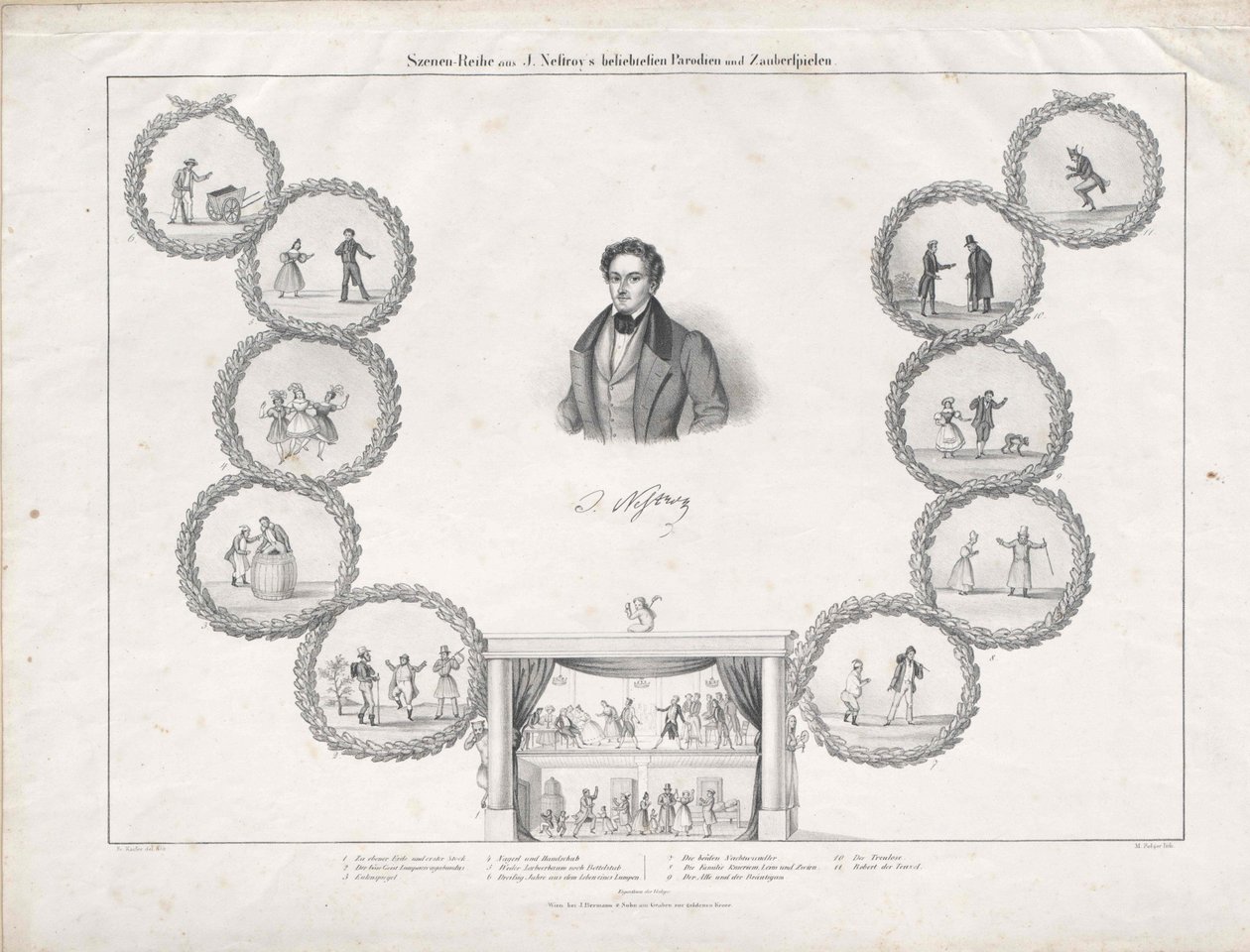 Johann Nestroy by Artist Unknown