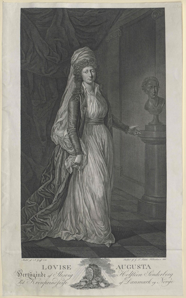 Princess Louisa of Denmark by Artist Unknown