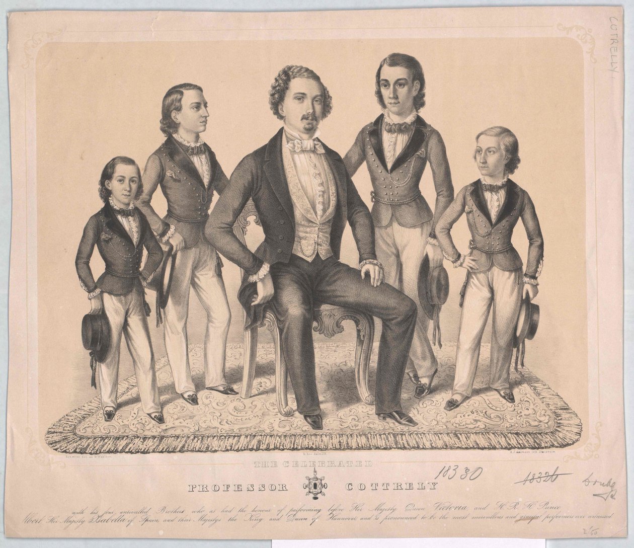 Group The family of artists Cottrely by Axel Jakob Salmson