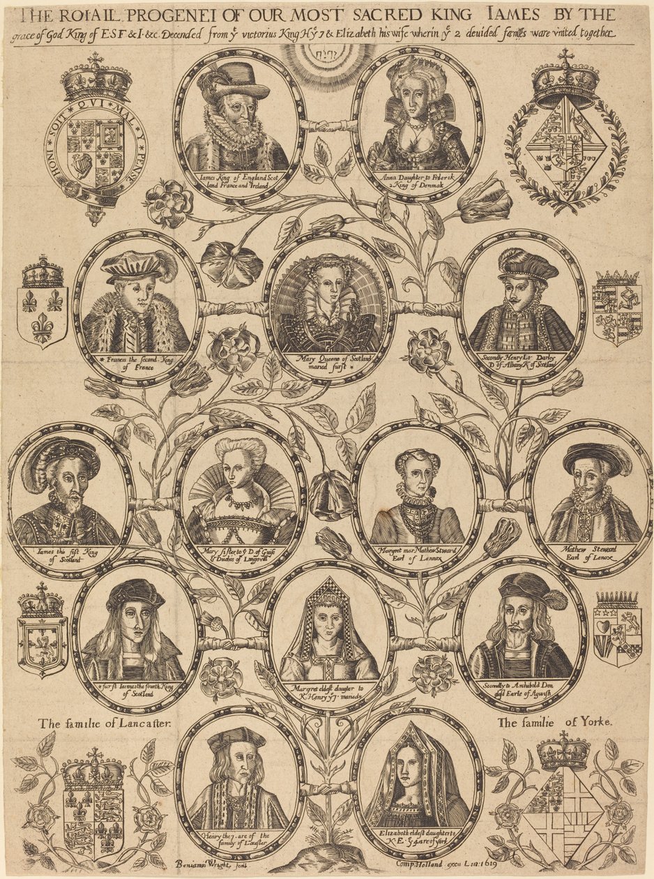 Royal Progeny of King James by Benjamin Wright