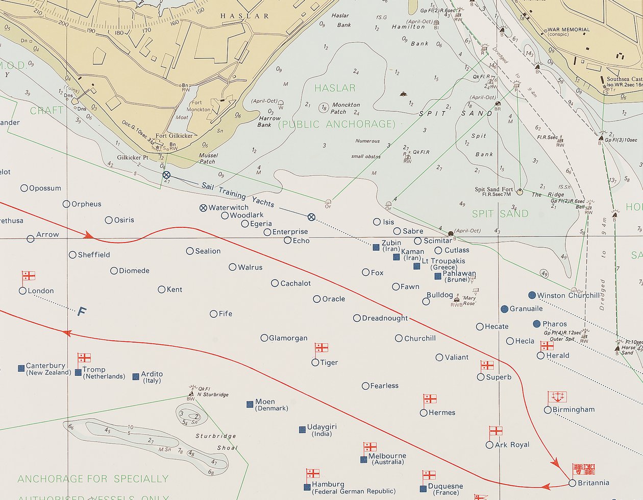 Spithead by British School
