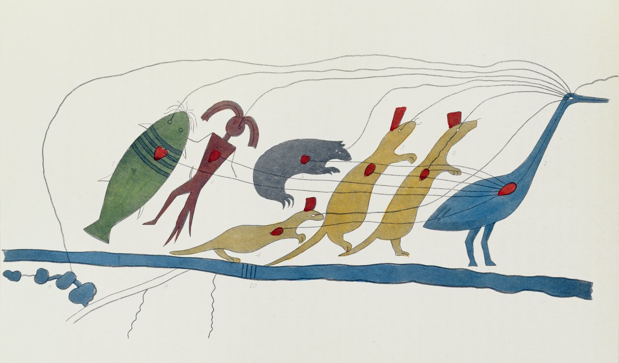 Symbolic Petition of Chippewa Chiefs Presented at Washington, 28th January 1849 Headed by Oshcabawis of Monomonecan, Wisconsin, from 
