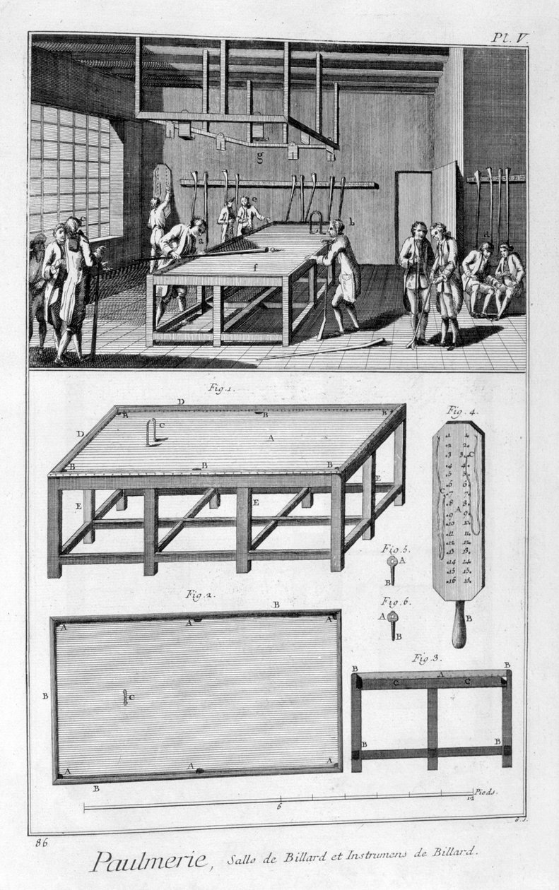 Men Playing Billiards by Denis Diderot