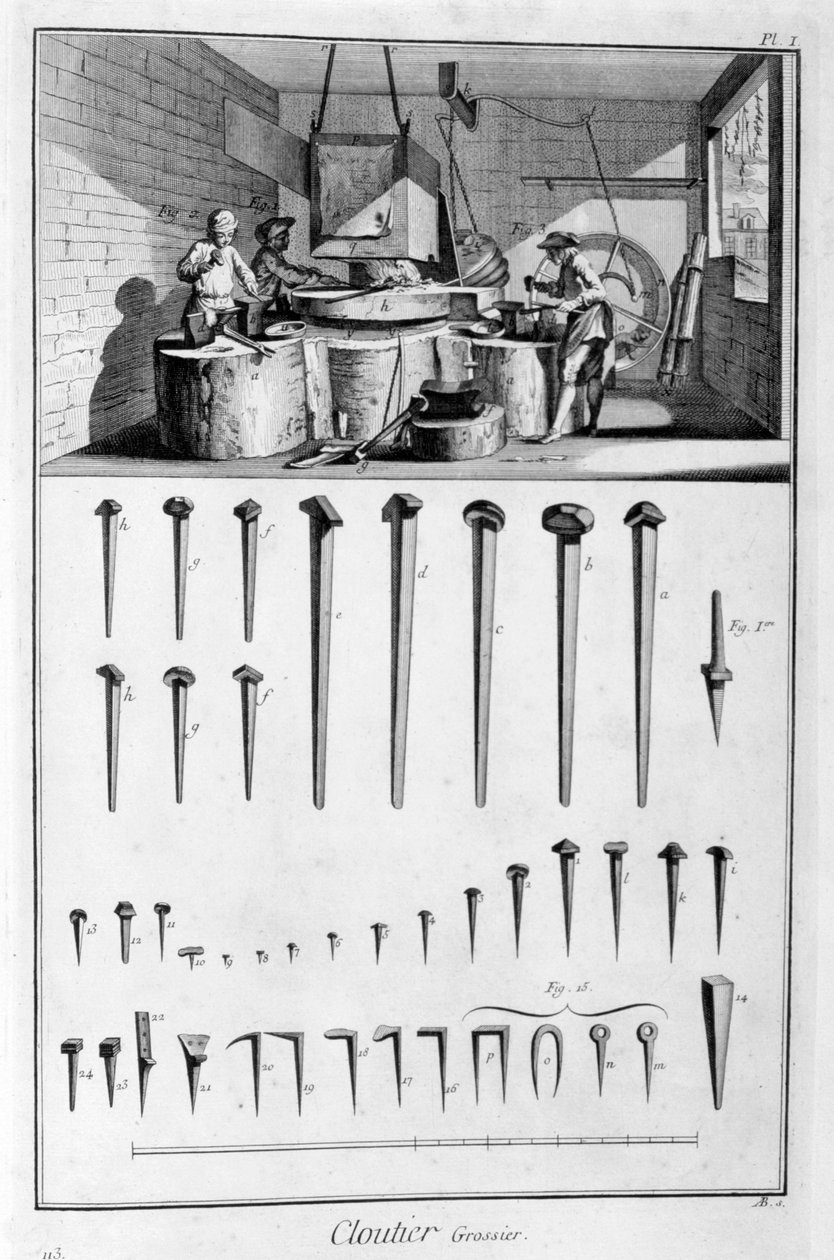 Nailsmith by Denis Diderot