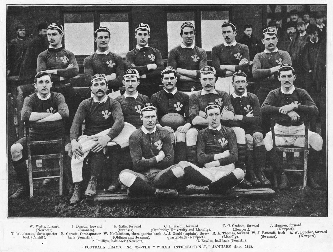 Welsh International Football Team, 2nd January 1892 by English Photographer