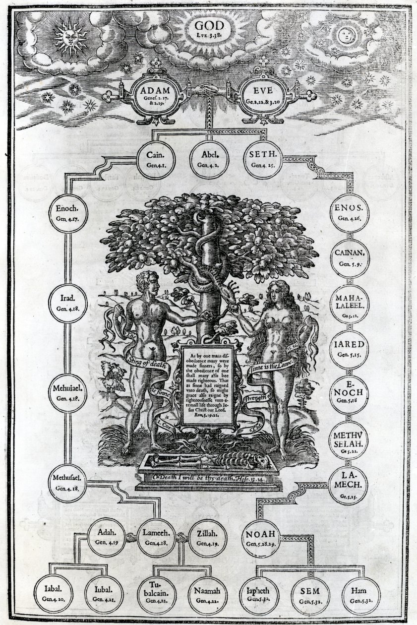 Adam and Eve
