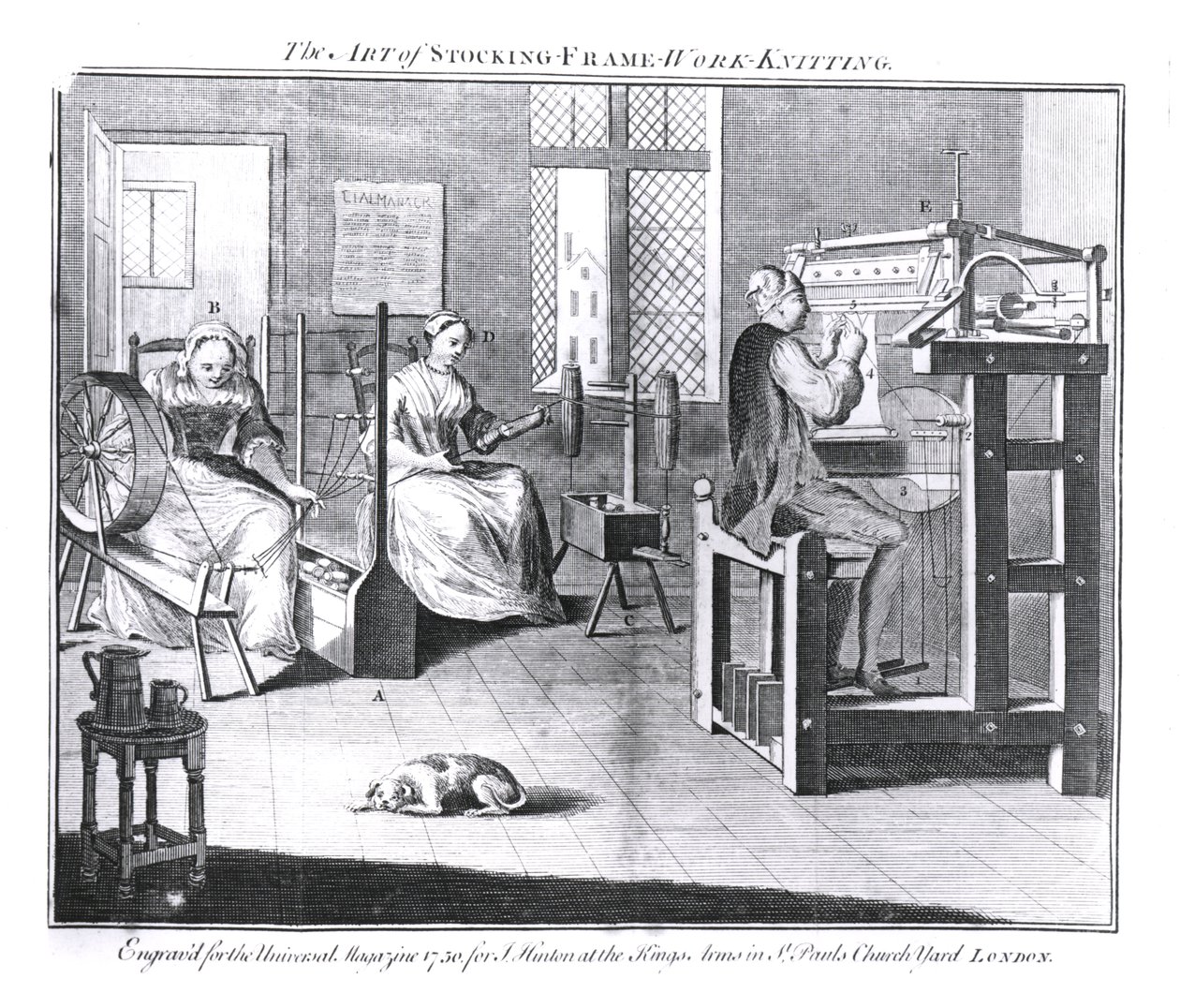 The Art of Stocking-Frame-Work-Knitting, engraved for 