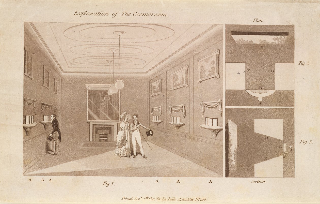 The Explanation of the Cosmorama by English School