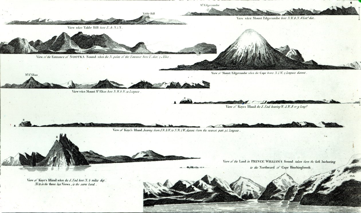 Views on the West Coast of America by English School
