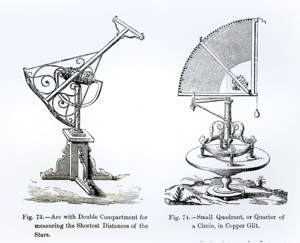 Astronomical Instruments by English School