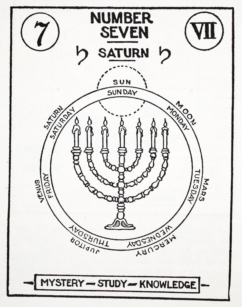 Number Seven, Saturn by English School