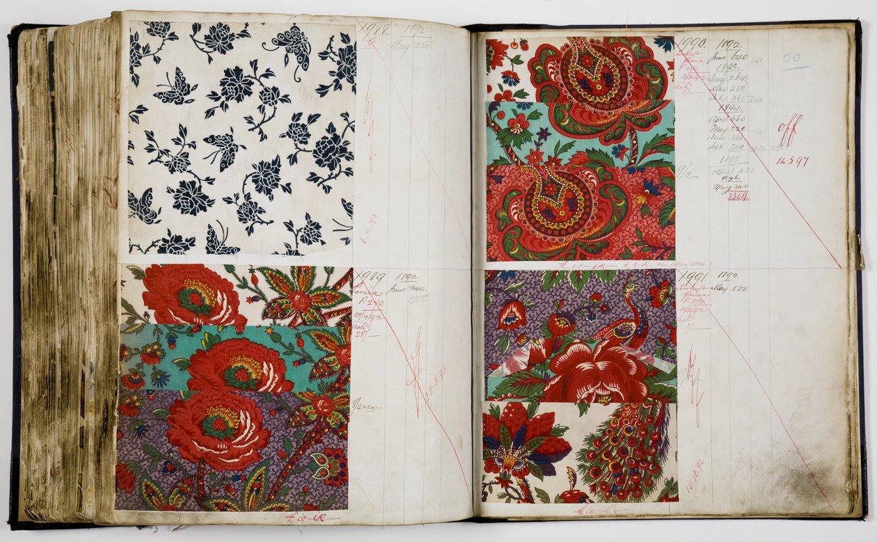 Pages from a Sample Book by English School