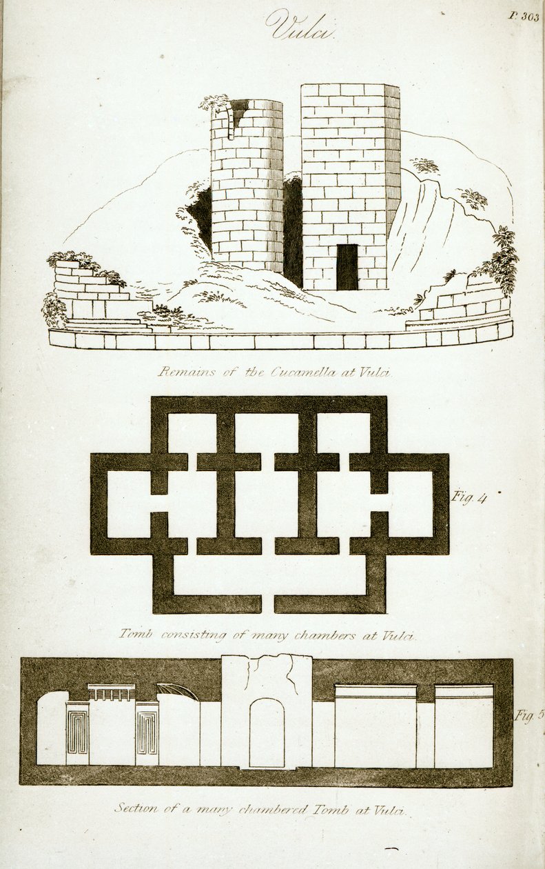 Remains of the Cucumella at Vulci by English School