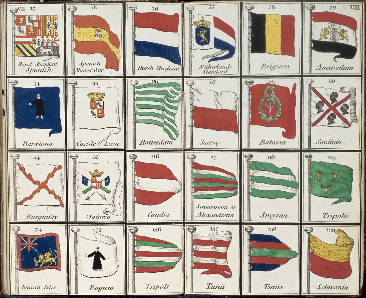 Selection of Maritime Flags by English School