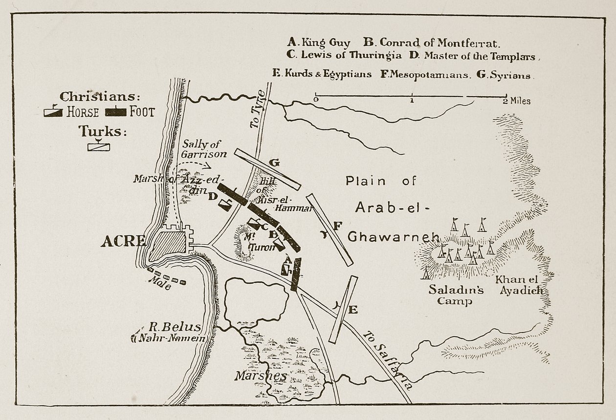 The Battle of Acre, 4th October 1189 by English School