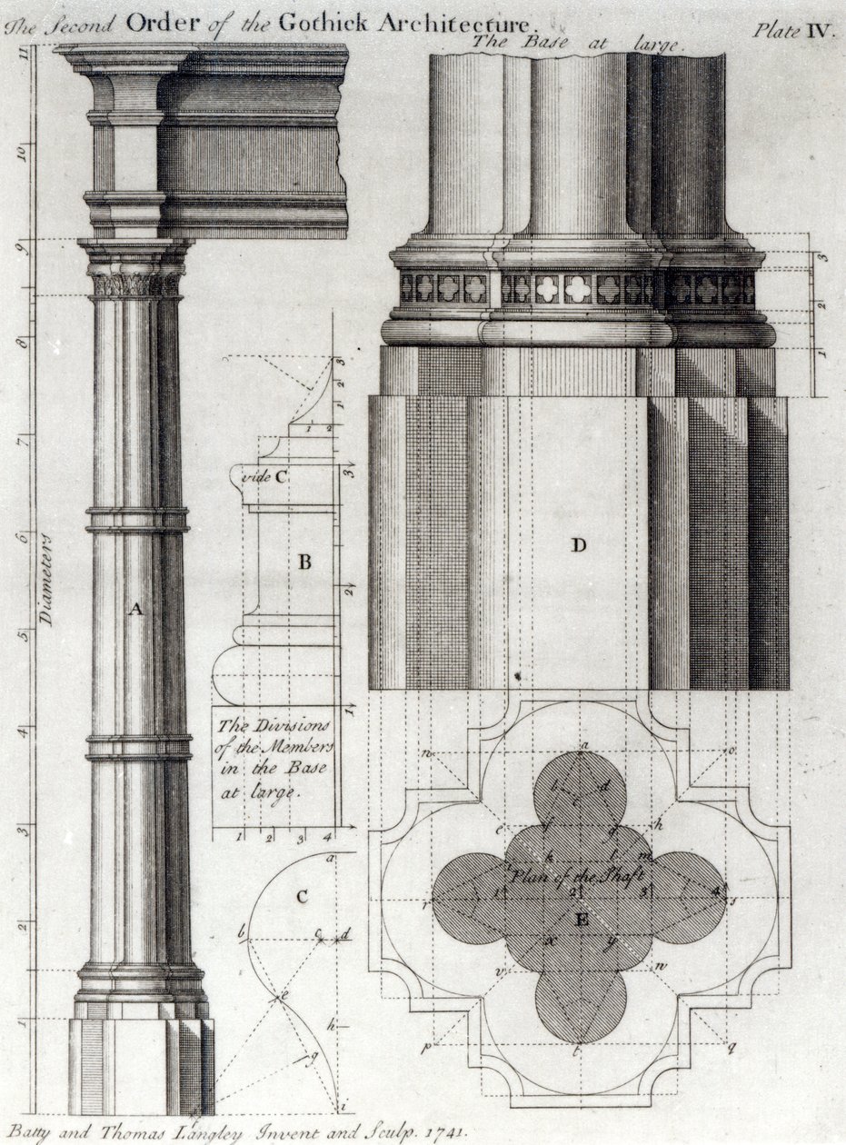 The Second Order of Gothic Architecture, 1741 by English School